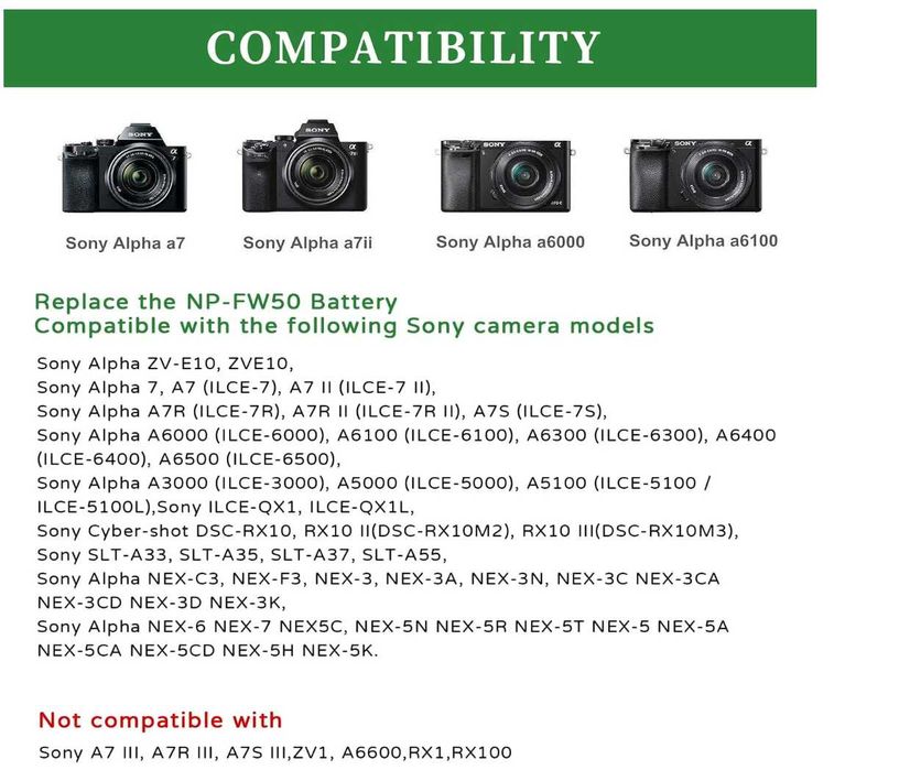 Gonine AC-PW20 Zasilacz sieciowy NP-FW50 Sony Alpha