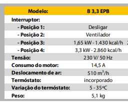 B3,3EPB Aquecedor / Ventilador elétrico 220V Master novo