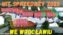HIT2025-Nowy SZEREG przy Olimpii Port i nowym tramwaju-ostatnie 2 szt!