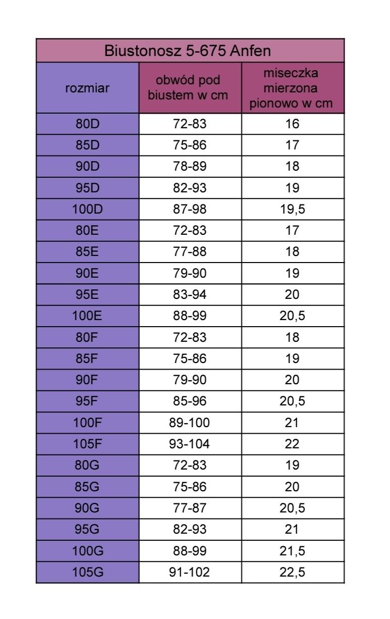 Biustonosz 85F NOWY ! Anfen śliwka miękki z fiszbinami grube ramiączka