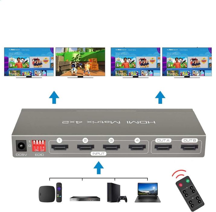 Matryca matrix switch HDMI 4K 60Hz 4x2 Splitter HDMI 2.0b ARC EDID HDR
