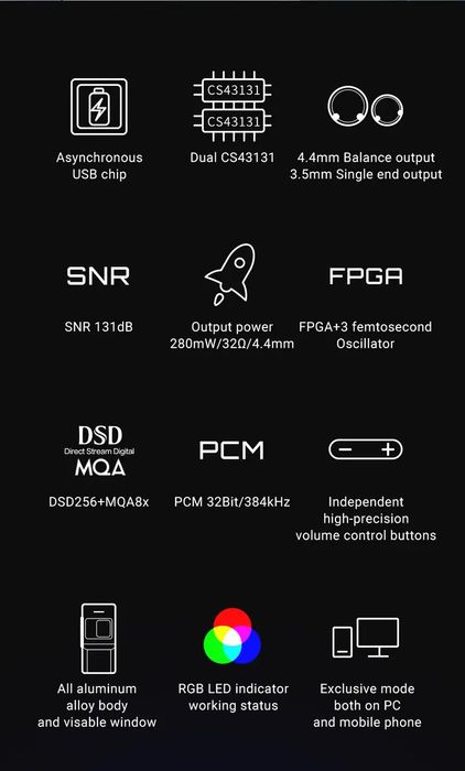 TempoTec Sonata BHD Pro ЦАП і підсилювач для навушників