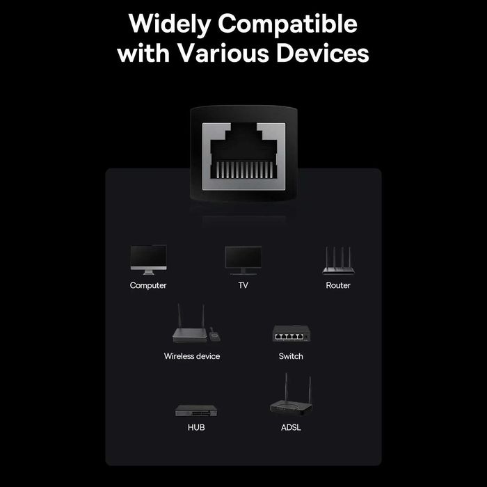 Сплітер подовжувач для патч-корд RJ45 сплиттер удлинитель BASEUS