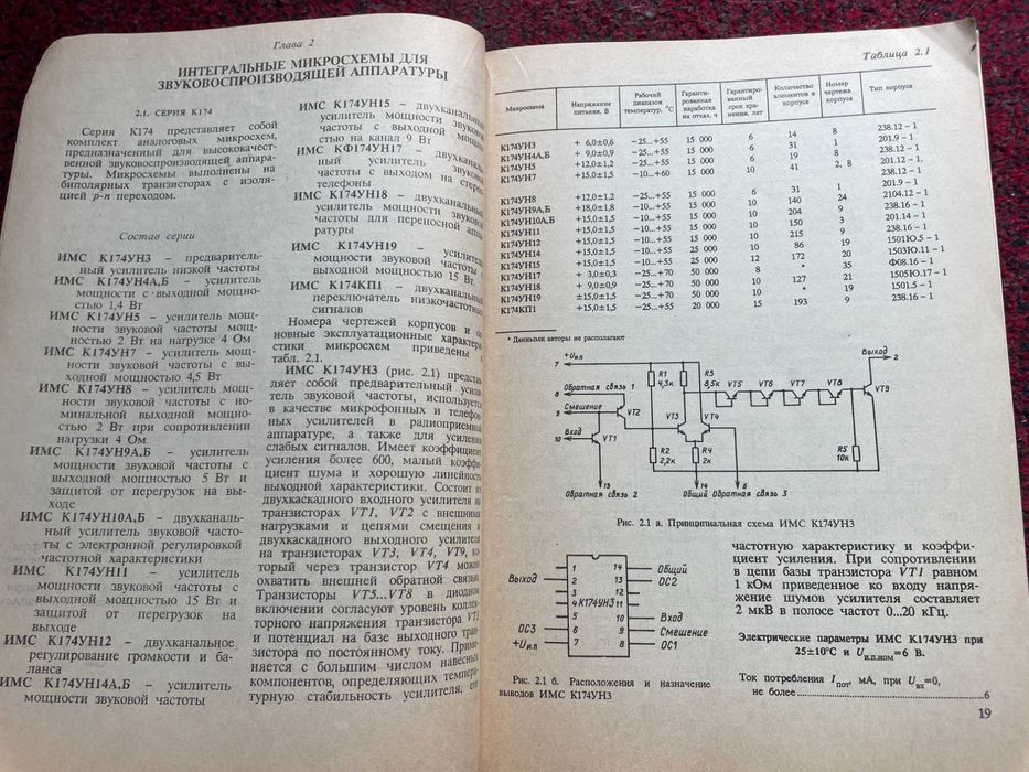 Аналоговые интегральные микросхемы для бытовой аппаратуры Атаев Д.И.