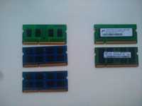 Оперативна пам'ять DDR3 та DDR2