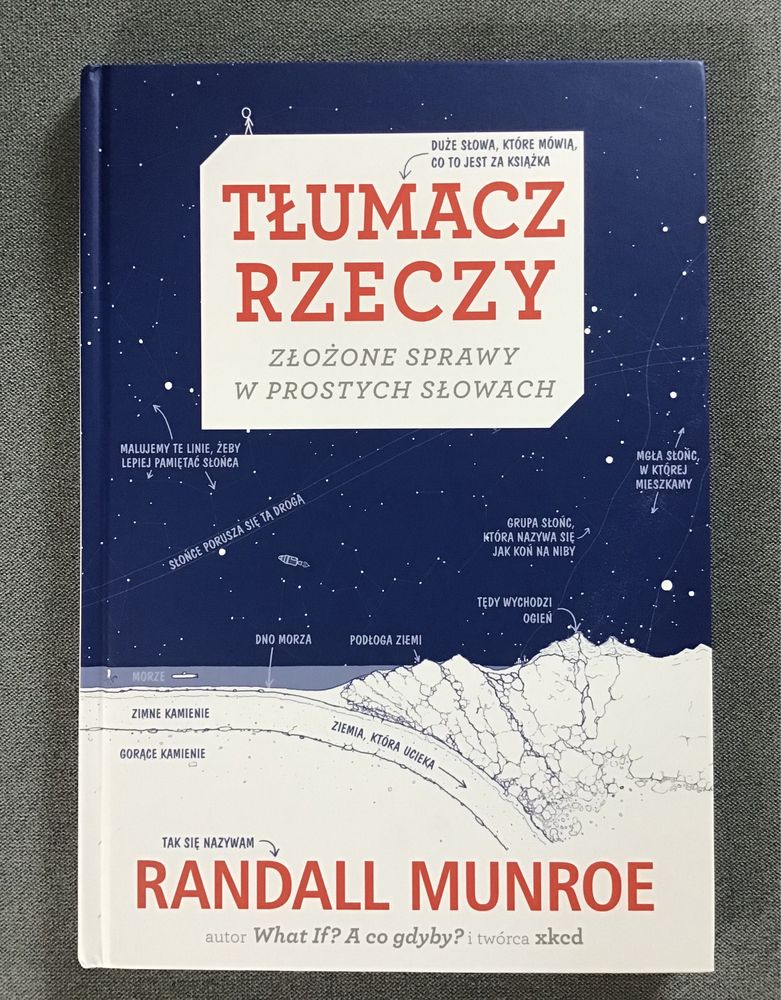 Tłumacz rzeczy Randall Munroe