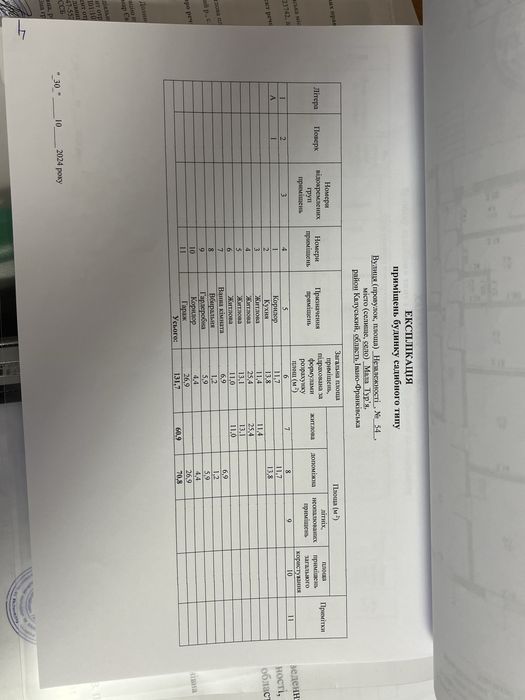 Новий будинок з ремонтом 500м (5хв пішки) до центру м.Долина