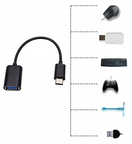 Przejściówka USB - USB C BOFIN