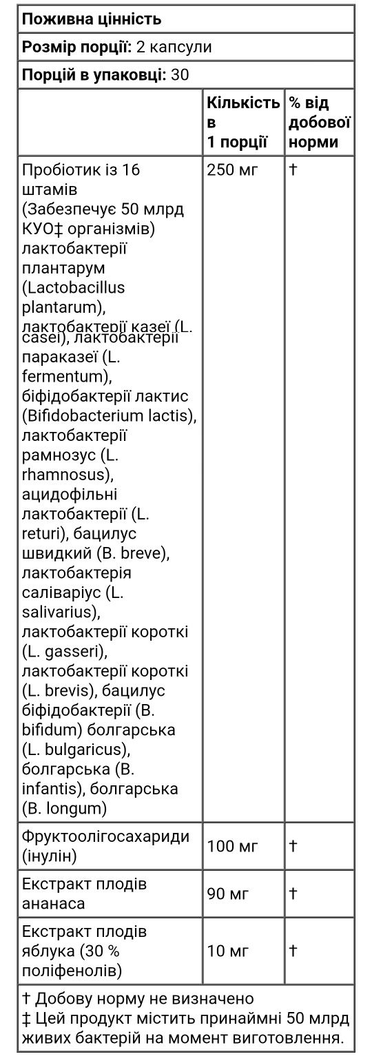 Futurebiotic пробіотик і пребіотик пробиотик + пребиотик 60 капсул