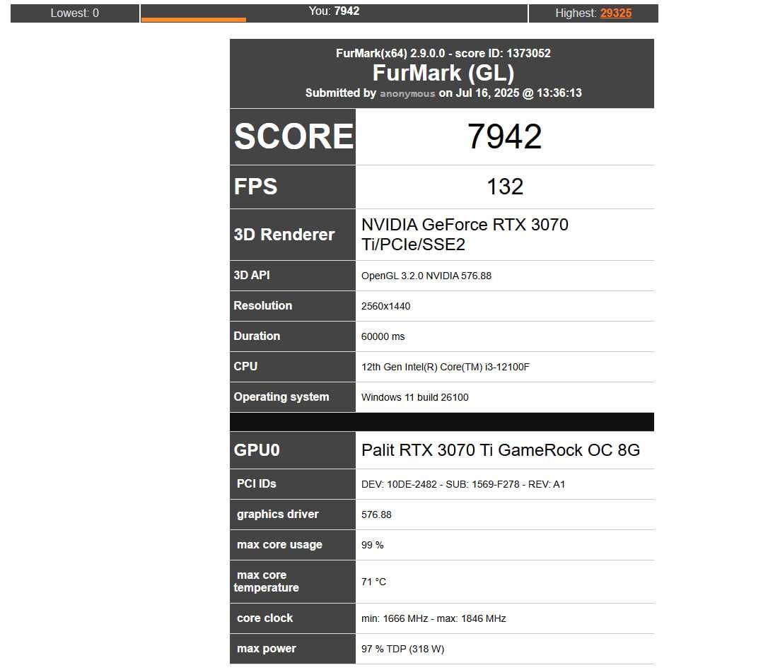 RTX 3070ti 8GB Game Rock
