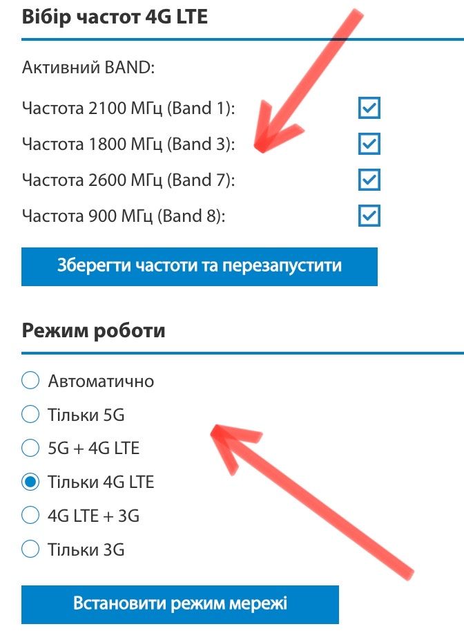 Роутер Novatel Inseego М2000 3G/4G/5G