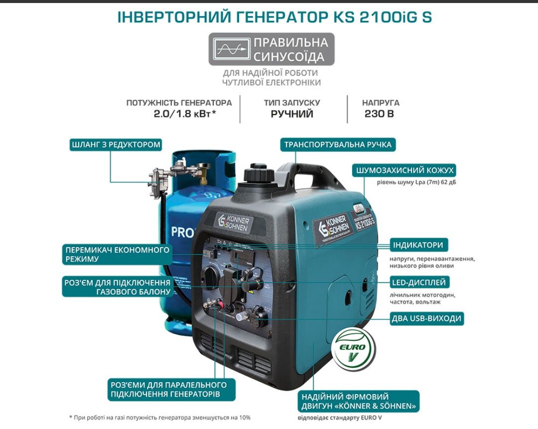 Генератор газ/бензин konner&sohnen 2100 igs