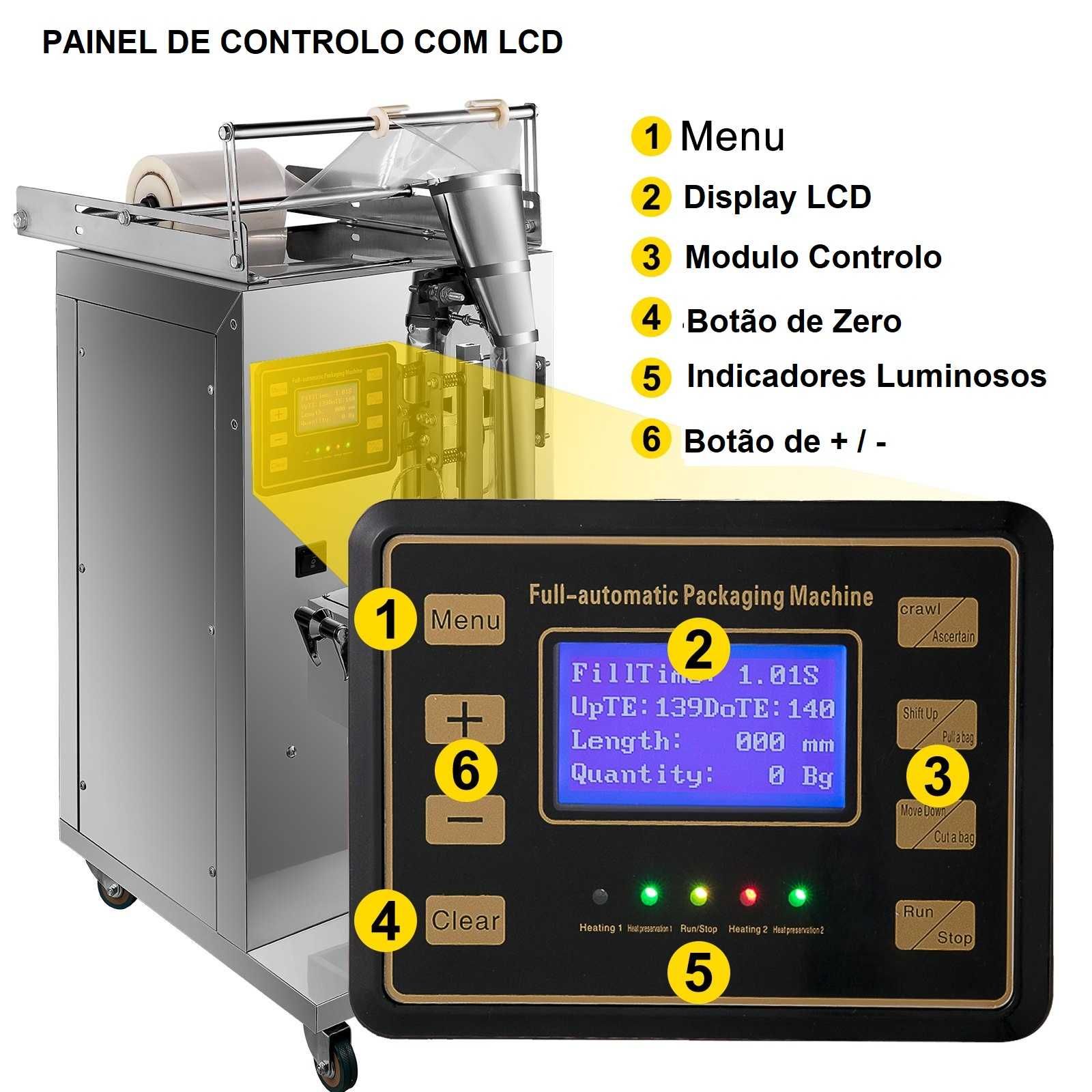 Máquina Automática de Embalagem de Líquidos enchimento e selagem