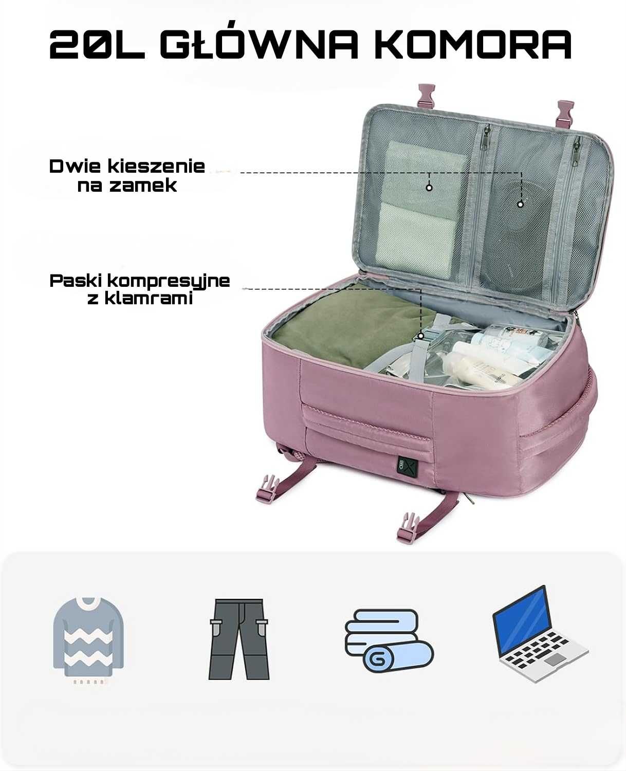 POJEMNY ECOHUB Plecak Podróżny Podręczny 40x20x25 Ryanair Wizzair