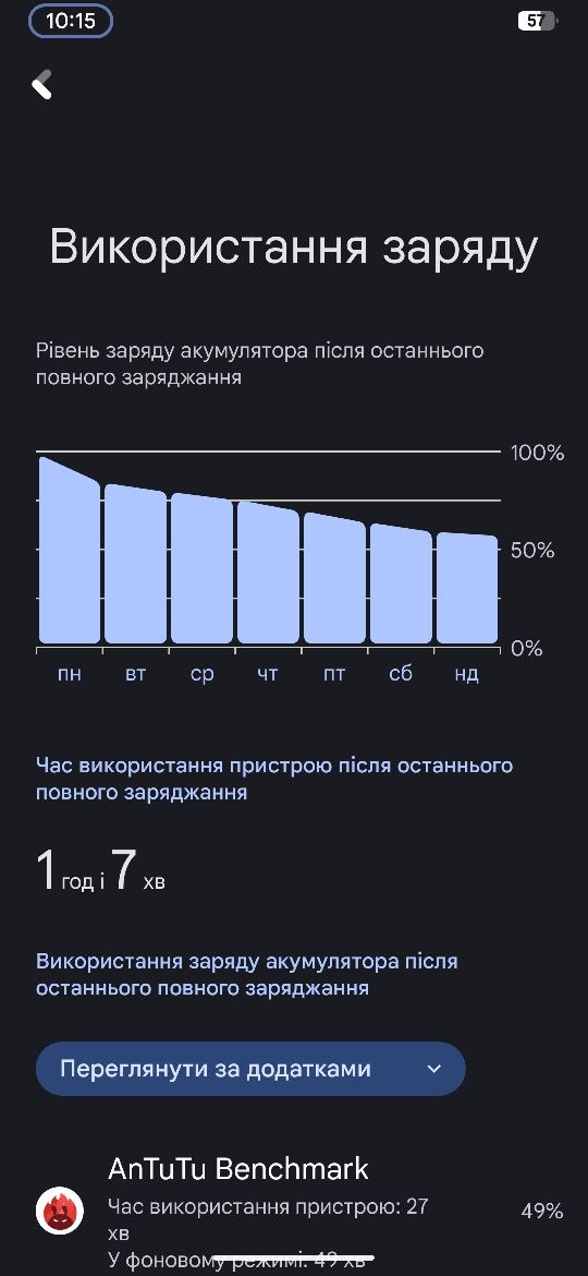 Redmi Note 8 Pro, Android 15, максимально оптимізований