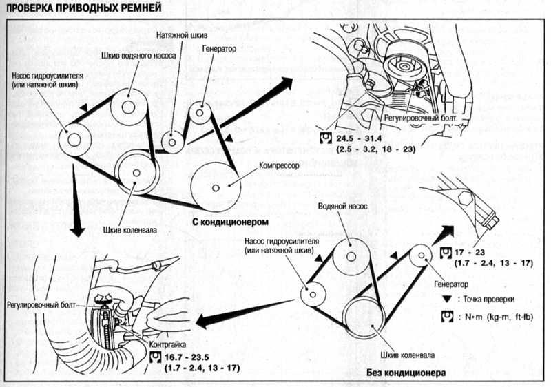 Nissan Primera  Нисан Премьера книга. Профессиональное руководство