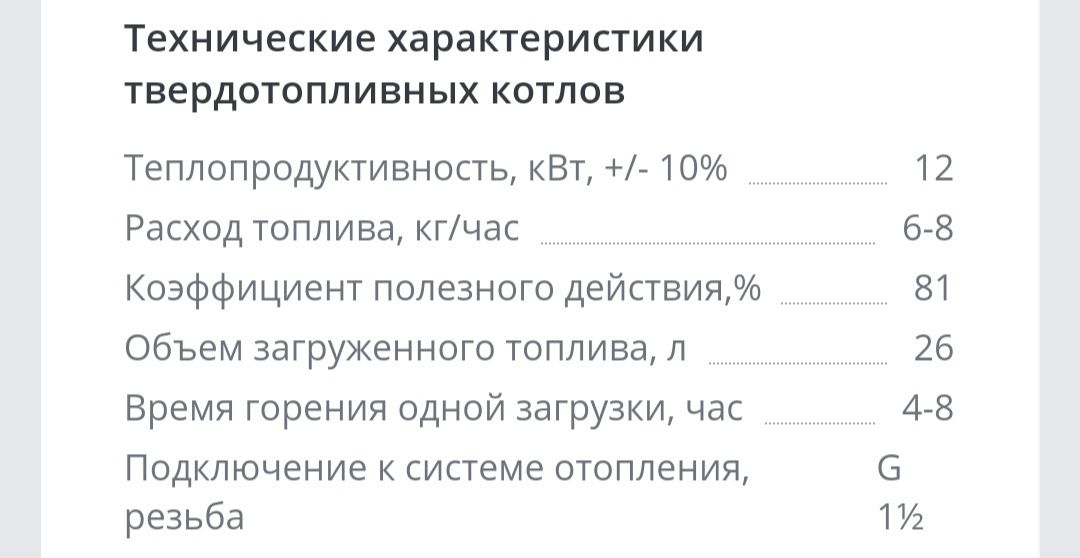 Продам твёрдотопливный   котёл