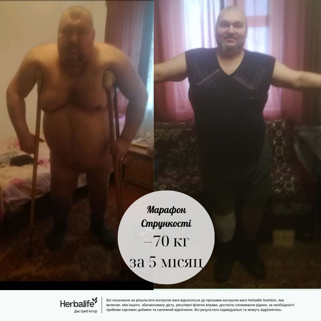 Марафон стрункості