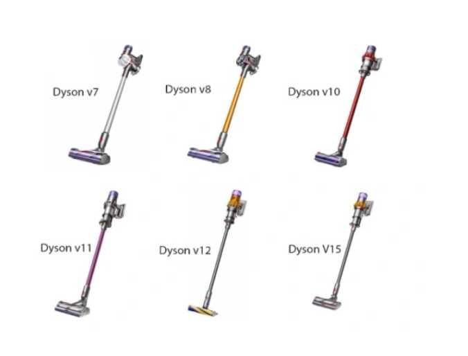 Zestaw akcesoriów do odkurzacza Dyson V15 V12 V11 V10 V7 V8