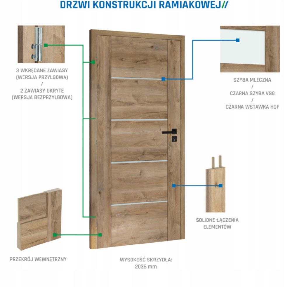 SOLIDNE Drzwi wewnętrzne Trame Windoor polski produkt - dostawa