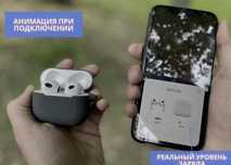 АирПодс 3 1в1 Наушники беспроводные +чехол Premium