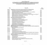Строительная компания (фирма) СС2-СС3.