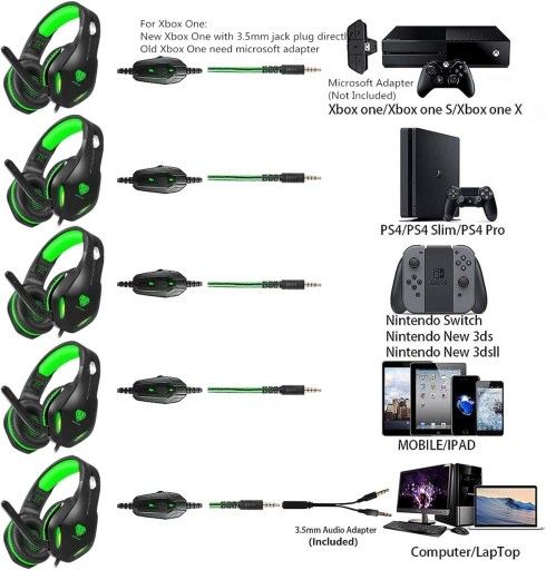 Słuchawki Nauszne Gamingowe BUTFULAKE GH-2