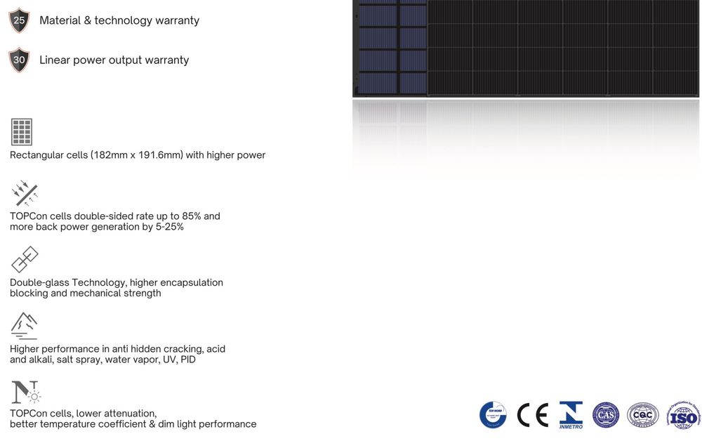 Panel Fotowoltaiczny DAH Solar 500W Bifacial Full Black –295 zł z VAT!