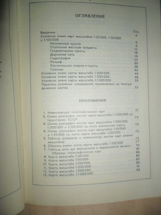 Топографические знаки на картах СССР,1967г.