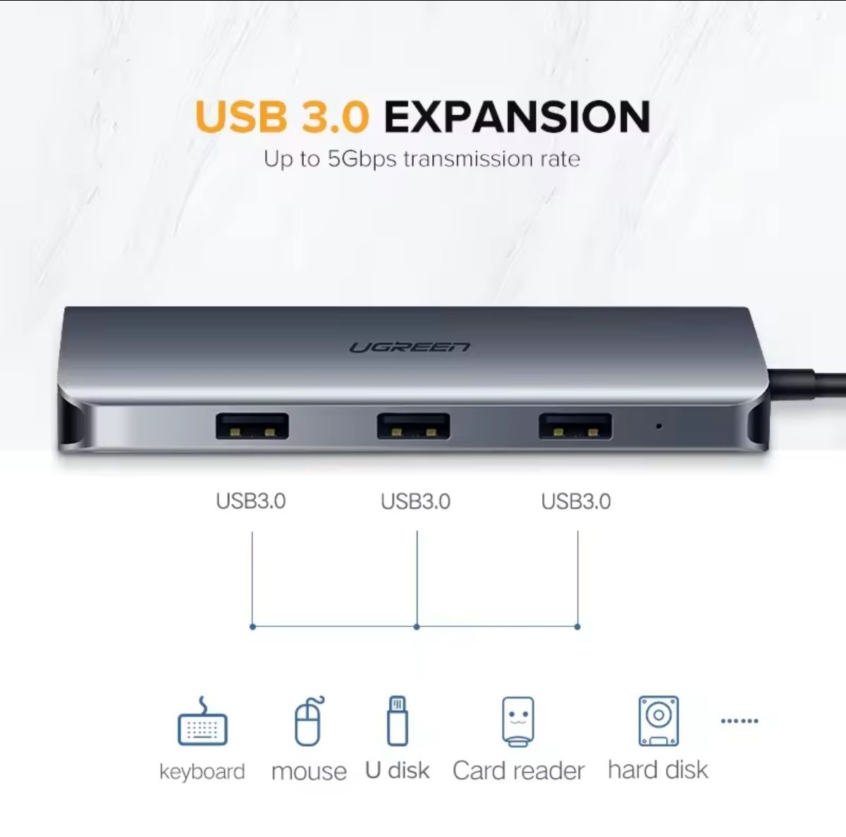 UGREEN Usb C Концентратор 9-В-1 Usb Тип C До 4K Многопортовый Адаптер