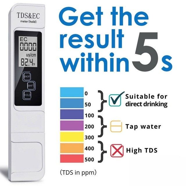 Електронний тестер якості води, солемір, TDS