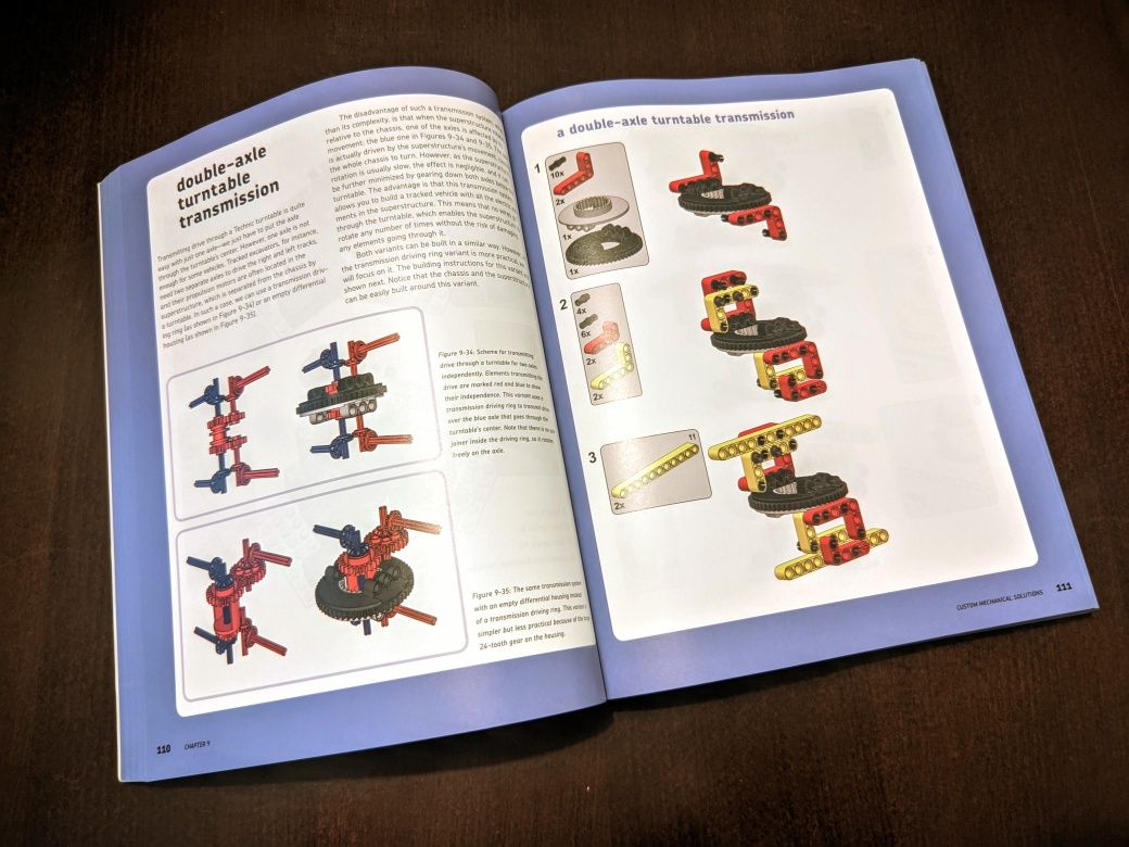 Livros sobre Lego Technic