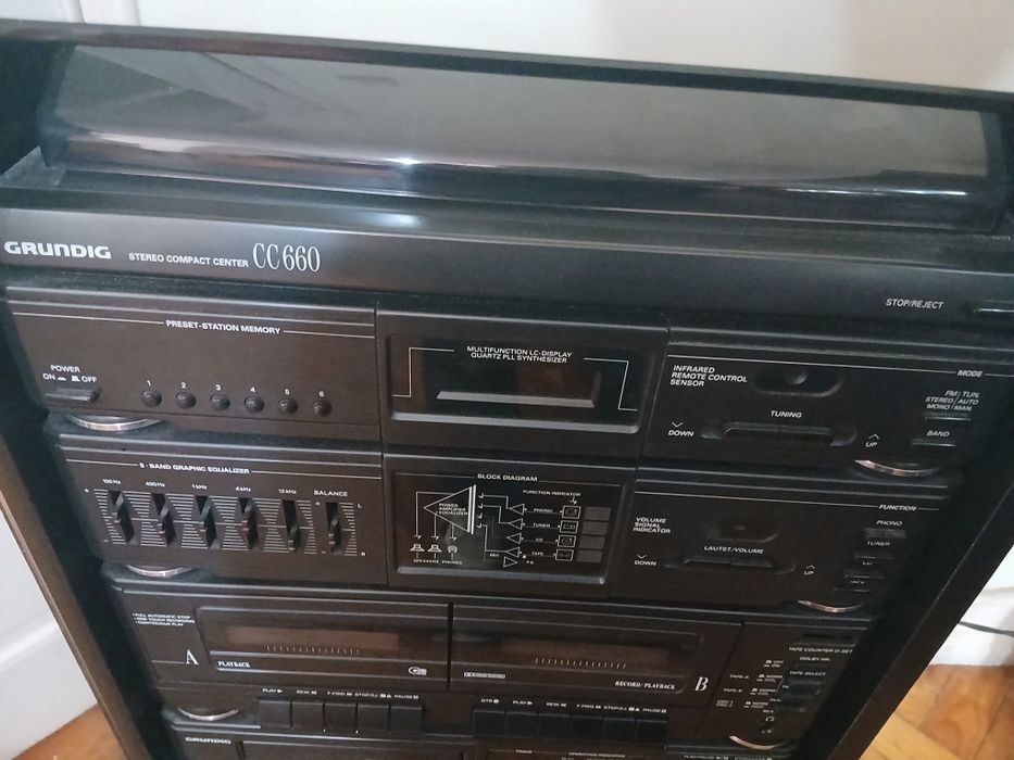 Aparelhagem Grundig, especificamente o modelo CC 660.