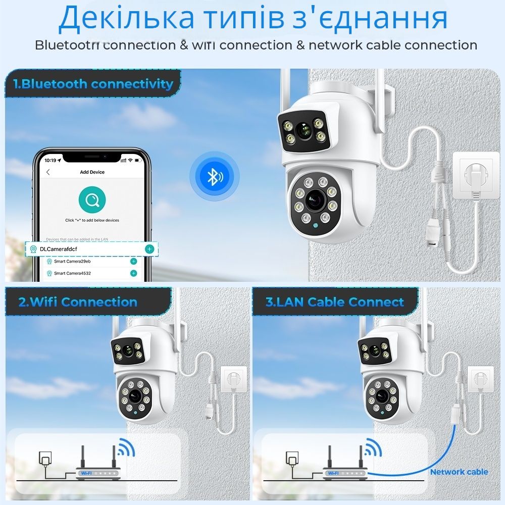 8MP Поворотна WiFi камера відеонагляду з 2 об'єктивами Видеонаблюдение