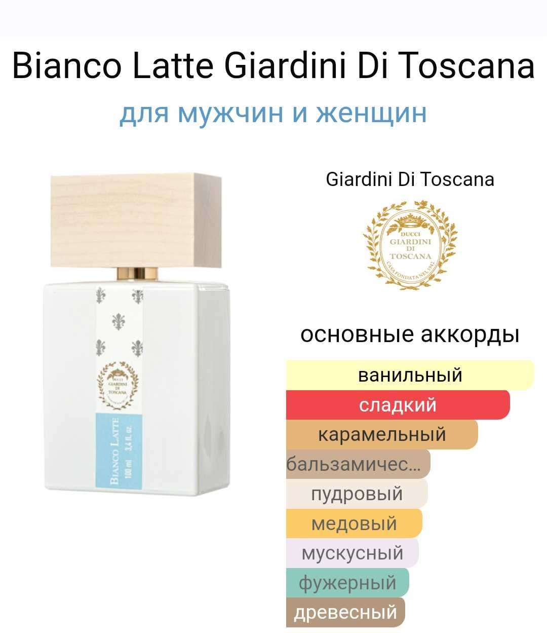 Bianco Latte та Celeste від Giardini di Toscana. РОЗПИВ від 3-х мл.