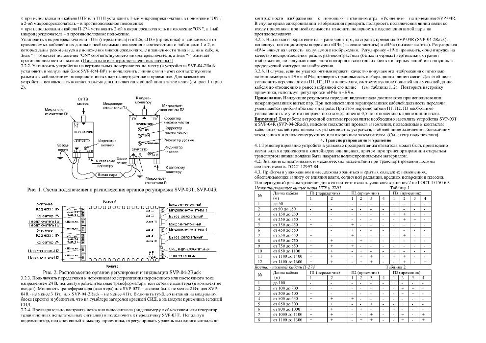 Продам SVP-03T / SVP-04R Комплект устройств для передачи видеосигнала