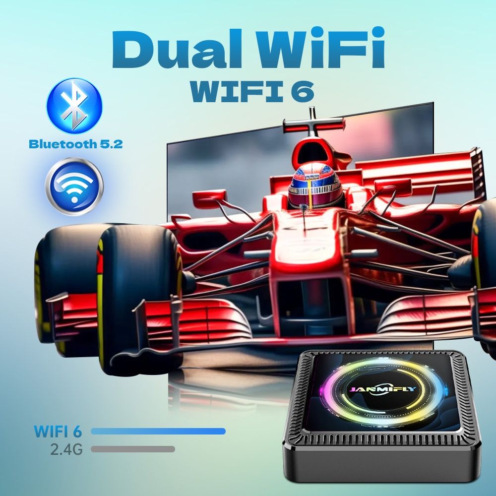 Android 14 на 4/128 Gb Приставка Смарт ТОП Q7S Smart Tv Box 8k,x96q