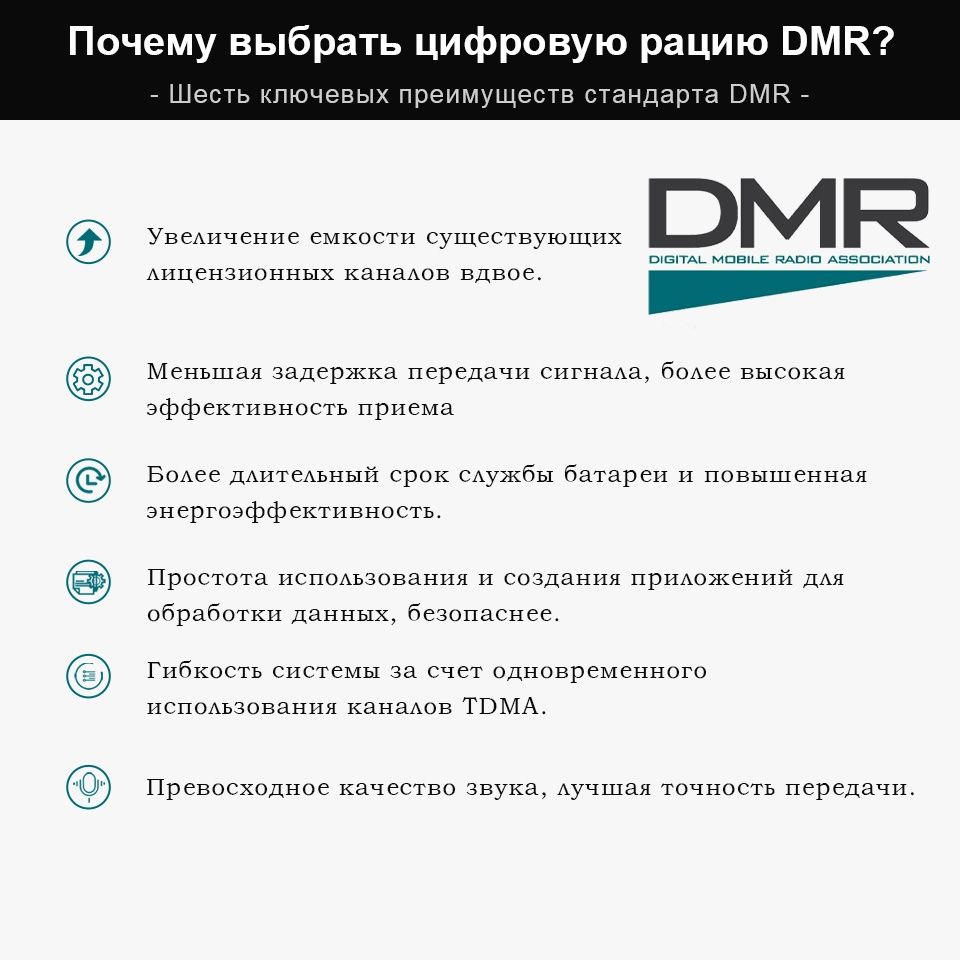 Retevis RT3S DMR GPS Портативная Двухдиапазонная Рация / Радиостанция