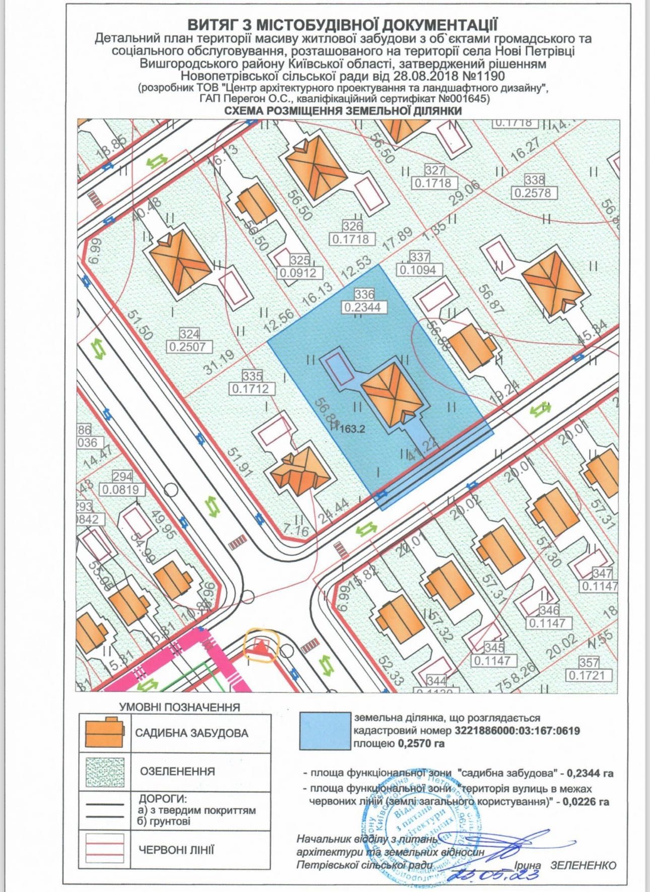 Продаж зем. ділянки 26 соток в с. Нові Петрівці (Вишгородський р-н)