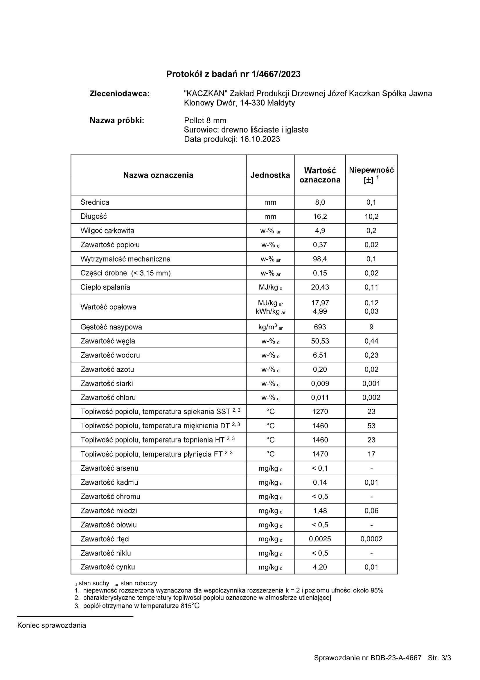 Pellet liściasty Kaczkan Premium z Klonowego Dworu od GIGADŻUL Dywity