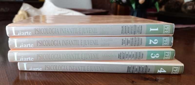 Livros sobre formação de educadores