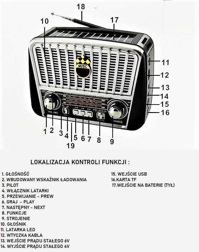 Radio sieciowo-bateryjne AM, FM, SW Retro akumulator solar