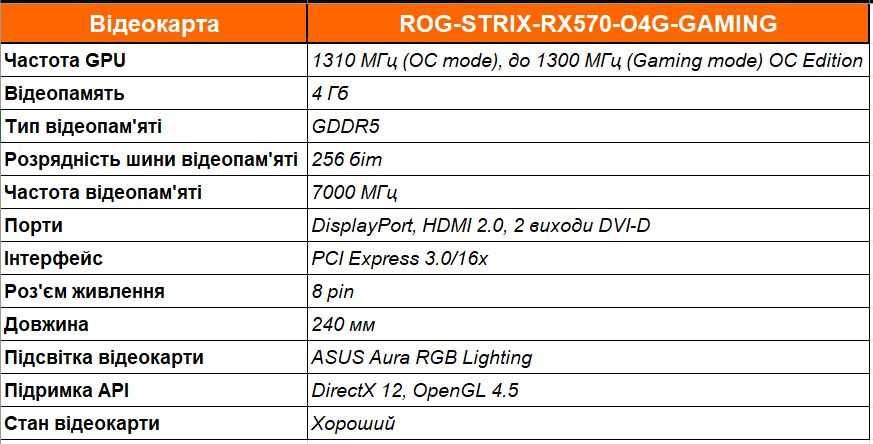ASUS RX570 4GB (ROG-STRIX-RX570-O4G-gaming)