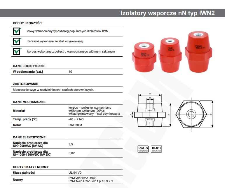 ERGOM Izolator Wsporczy nN typ IWN2 - IWN2-30M8/30 (10 SZT.)