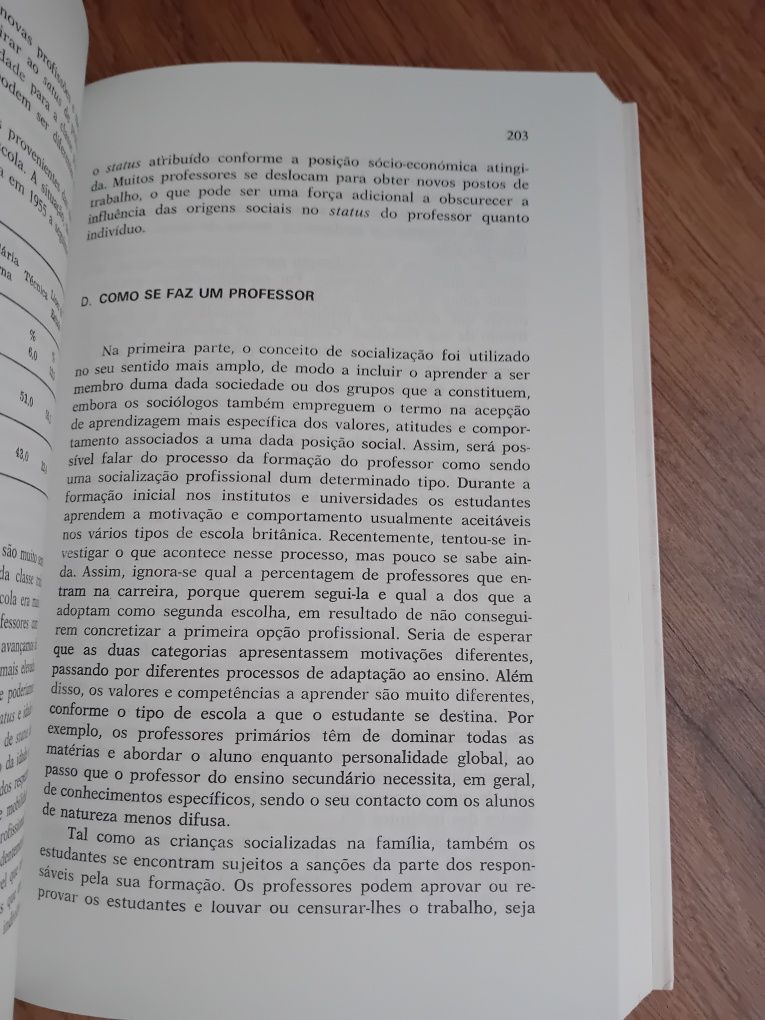 Sociologia da Educação - P. W. Musgrave