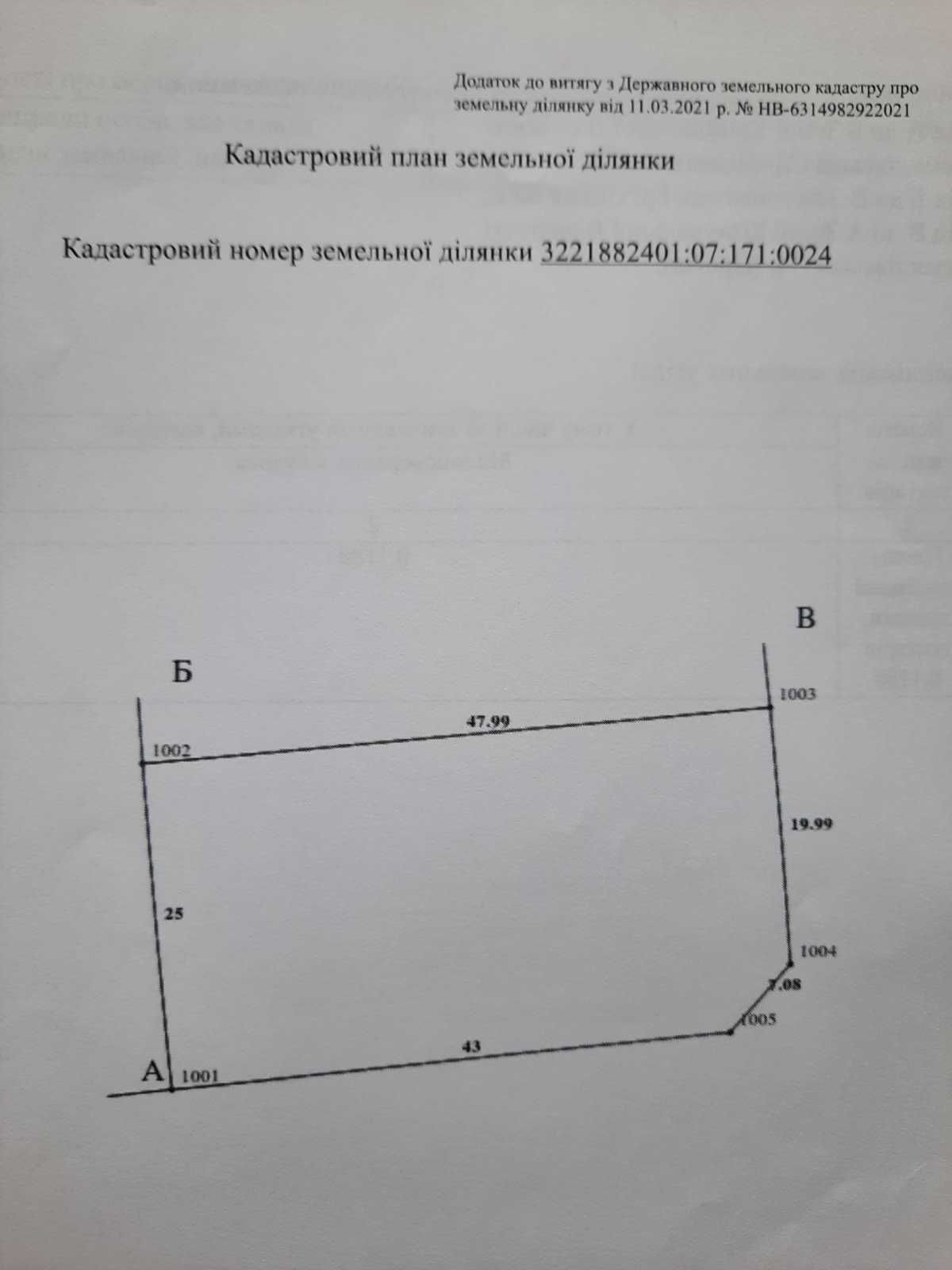 Земельна ділянка продаж або обмін