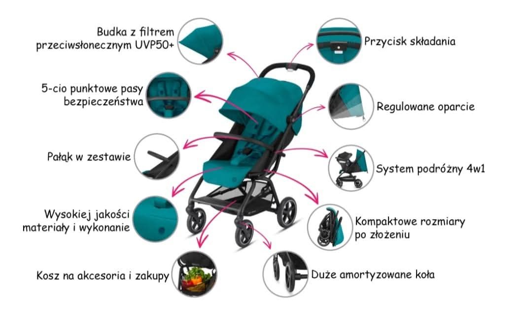 Wózek spacerowy Cybex Eezy S+ 2 Magnolia