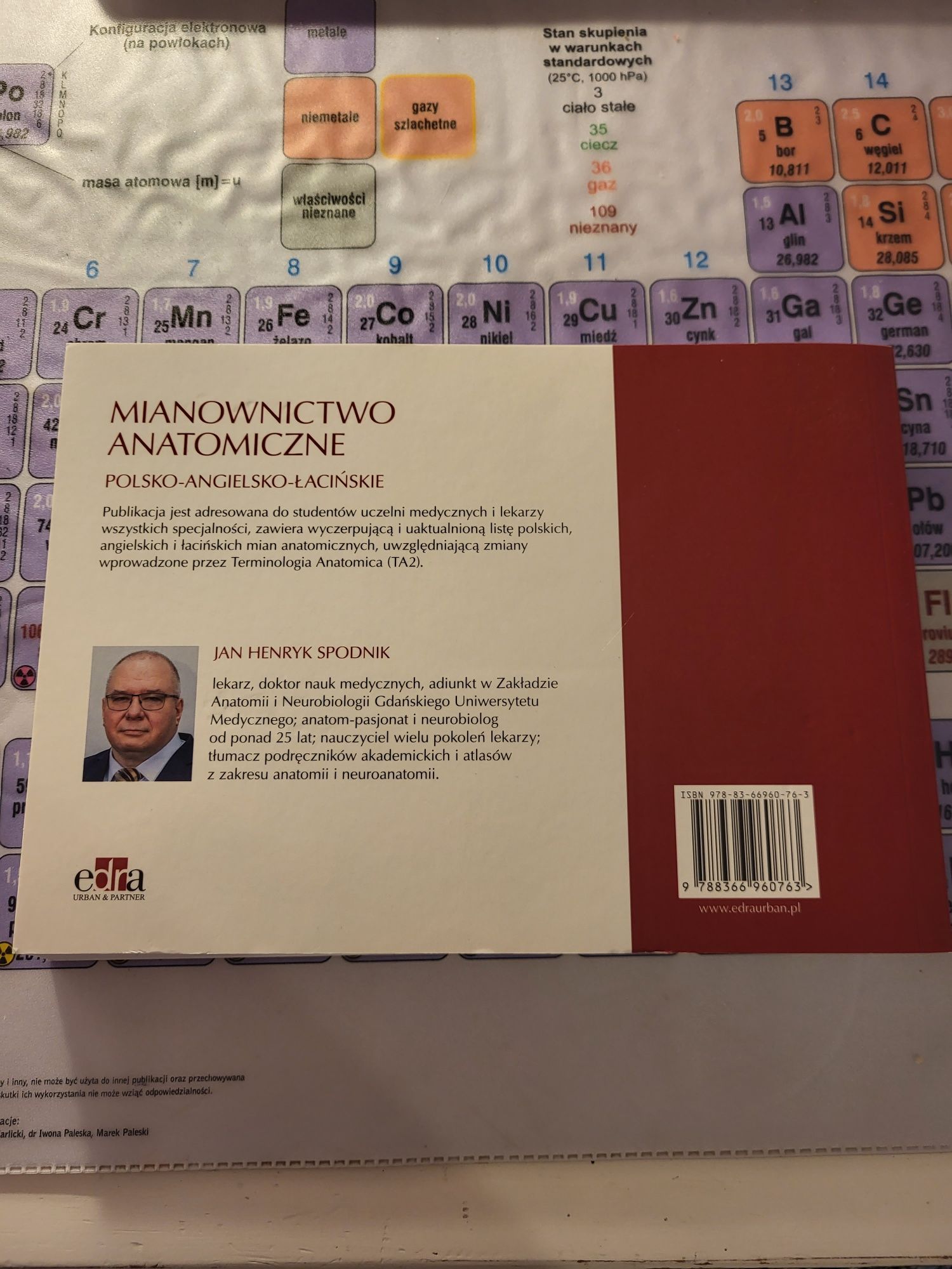 Mianownictwo anatomiczne
