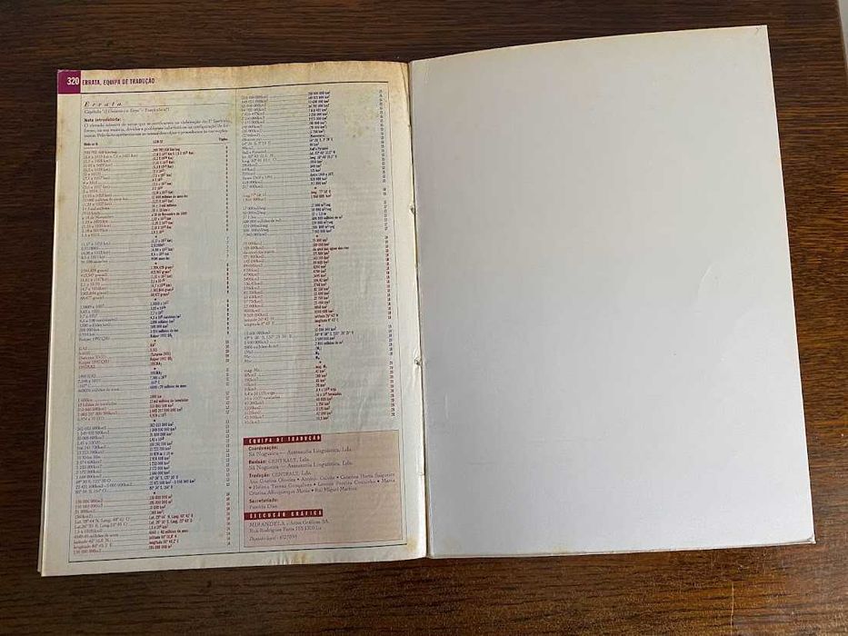 Guinness o livro dos recordes 1995