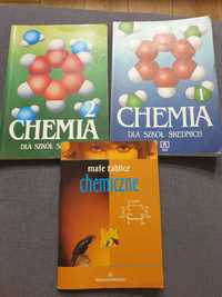 Chemia dla technikum chemicznego